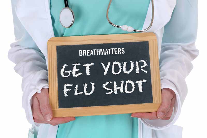 Get Your FLu SHot